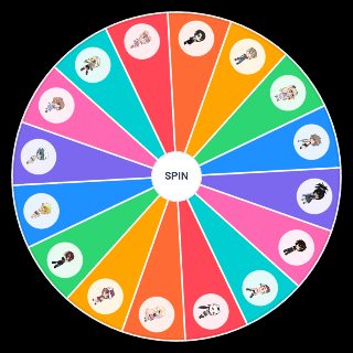 Spin the Wheel: Danganronpa: Gacha World Characters