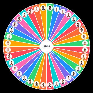 Random NBA Centers 2023-24 Wheel
