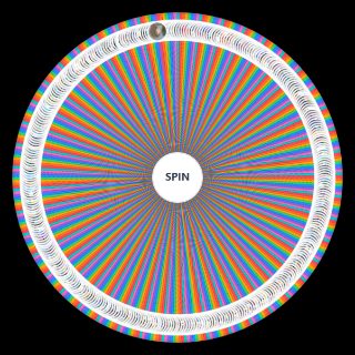 Spin the Wheel: All Yugioh Duelists (DM thru VRAINS)