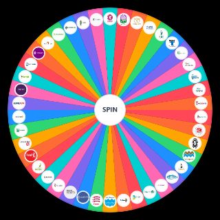 Random English counties Wheel