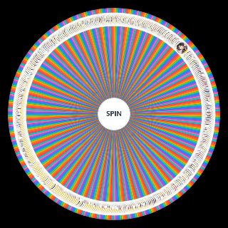 FGO Servant (Sorted by Servant ID) Wheel