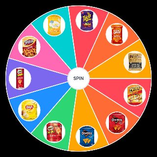 chips (THE CORRECT ONE) Wheel