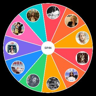 ALL Lana Del Rey Albums (2023) Random Generator