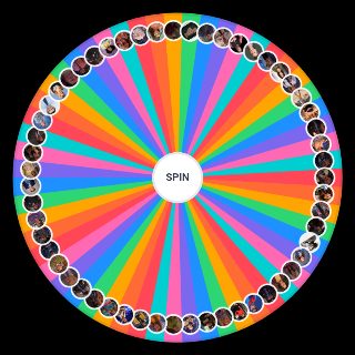 Fanmade Henry Danger Characters Wheel
