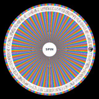 Spin the Wheel: Weekly Shonen Jump Manga (2000 2025)