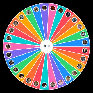 Every Ryan Gosling Movie Character (w/ labels) Wheel