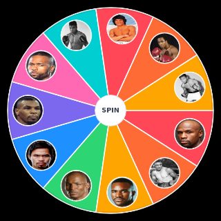 Choose a Random best boxers of all time