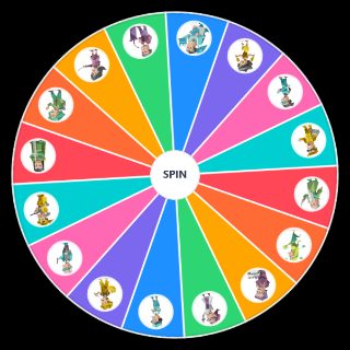 MBTI BASED OFF ATTRACTION Wheel