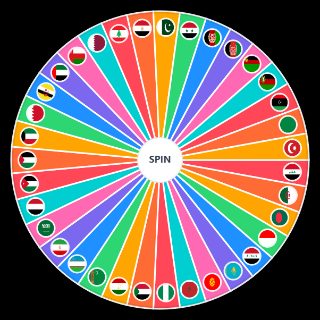 Spin the Wheel: Muslim countries