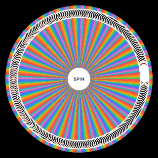 WWE Draft 2021 (WWE.Com) Wheel