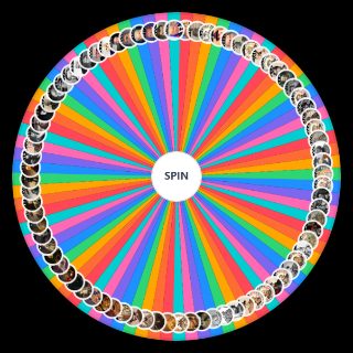 Все Правители России (862 2025) Wheel