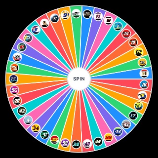 Nascar 2022 playoffs Wheel
