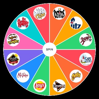Chip Brands Wheel
