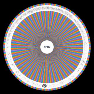 Every Operator from Arknights Wheel