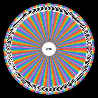 THE ULTIMATE Wheel