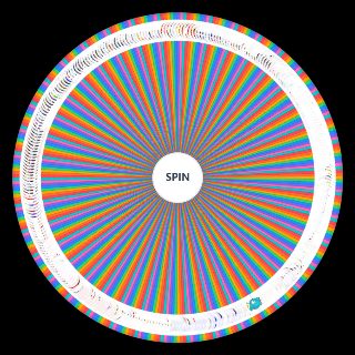 Sonic Rumble Party Characters & Skins Wheel