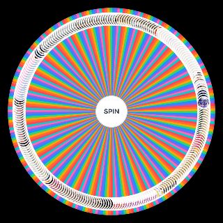 Spin the Wheel: Taylor Swift Songs (including Midnights 3AM Edition)
