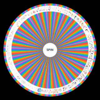 Spin the Wheel: CookieRun: OvenBreak