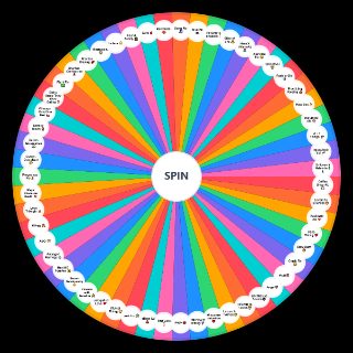 Spin the Wheel: The Ultimate Fanfiction Trope