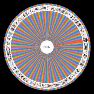 Spin the Wheel: /mu/ essentials