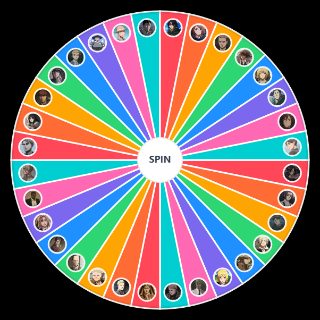 Spin the Wheel: Shingeki No Kyojin Characters