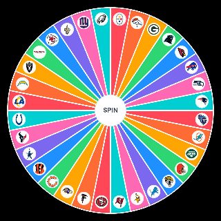 Pick a Random Predict all 32 NFL teams records