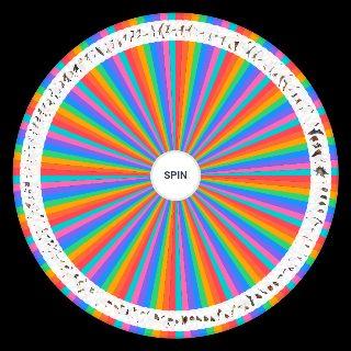 Spin the Wheel: All Jurassic World Evolution 2 dinosaurs (up to March 2024)