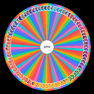 All Sims 4 dlc’s Wheel