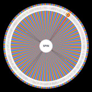 Spin the Wheel: FNAF World Return to animatronica (RTA)