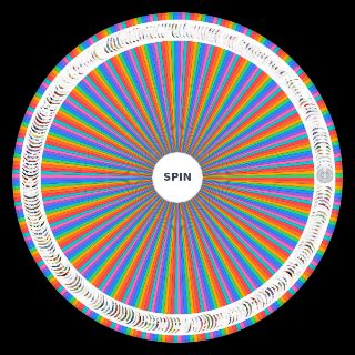 Monster Hunter All Large Mainline Monsters (Wild's Spoilers) Wheel