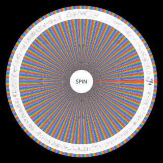 Random Nikke Goddess of Victory Characters Wheel