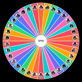 Spin the Wheel: Rainbow Six Siege Attackers Year 8