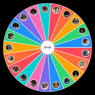 Dead Island Characters Random Picker
