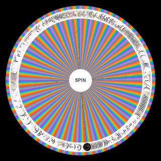 Random Every Five Nights at Freddy's Character Wheel