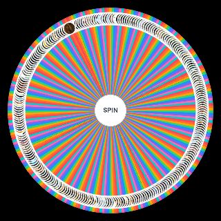 Ultimate Jurassic Park/World (Late 2025) Wheel