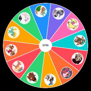 TFH Characters Wheel