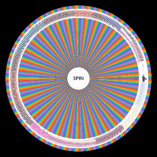 REALITY SHOWS TVI PORTUGAL Wheel