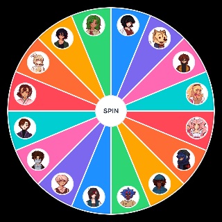 Random the DR:PaN characters! Wheel