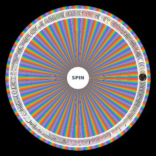 Every Project Moon Character (1/23/2026) Wheel
