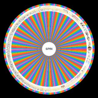 Spin the Wheel: The REAL Tampa smash scene