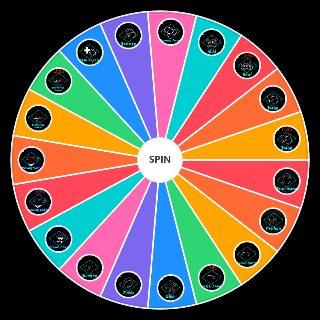 Spin the Wheel: Outcome Memories Survivor Abilities
