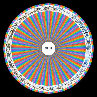 Random Countries To Visit Wheel