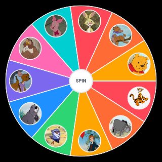 Winnie the Pooh characters Wheel