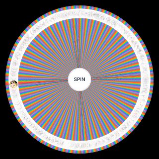 Random Waifu 465 Wheel