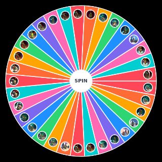 King K. Rool's Moveset Wheel