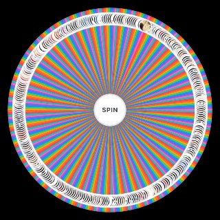 Albums Wheel