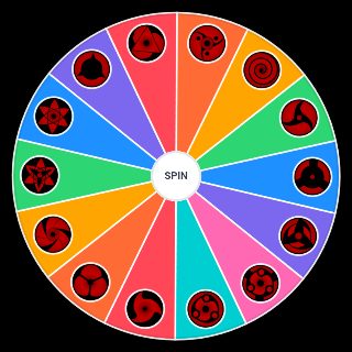Random Mangekyo Sharingan Designs Wheel