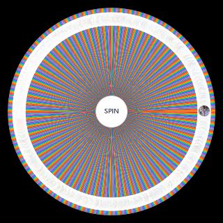 Spin the Wheel: All Mario Kart Tracks