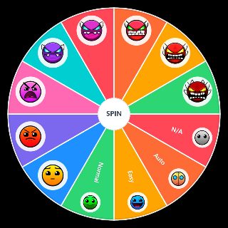 Geometry Dash Difficulty Faces Icons Wheel