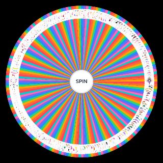 Spin the Wheel: Precure Character Main+Original+Dark+Extra (Ver.2026) Update